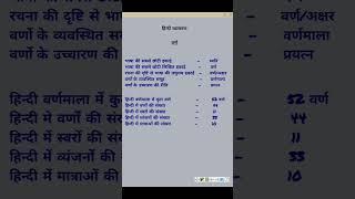 #hindi shortcut video#tricks#sonuacademy