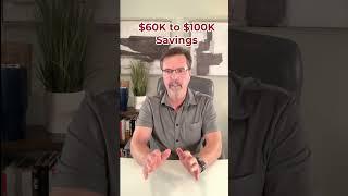 More Inventory, Price Reductions, It's a buyer's Market