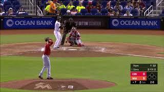 Jesus Reyes | Cincinnati Reds | Strikeouts (2) MLB 2018