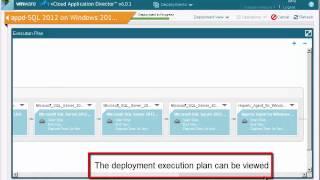 SQL Server Provisioning on EMC Hybrid Cloud 2.5 with VMware