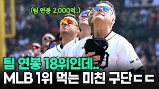 팀 연봉 1위 다저스보다 성적이 좋다고?.."타이거즈"는 어떻게 리그 최강이 됐나