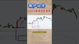 散户必学的MACD，技术指标，股票|美股|投资|#美股#牛股#k线 #成交量 #道指 #投资入门#理财方法 #股票#k线 #均线#k线#裸K实战#macd