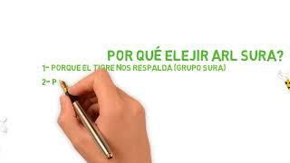 ARL SURA