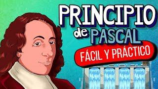 Principio de PASCAL la presa hidráulica, guía física unam-ipn 2023