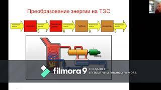 Преобразование энергии на тепловой электрической станции