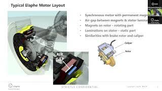 Elaphe webinar on in-wheel motor robustness