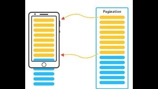 1 - API with Pagination in Flutter