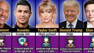 Educational Qualifications Of Richest And Famous People