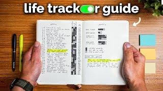 A journal setup to track and achieve your goals in 2025