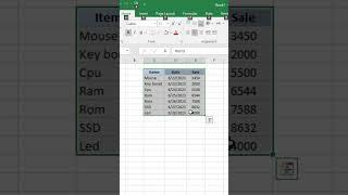 insert charts with shortcut key in excel #shorts #excel