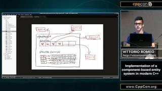 CppCon 2015: Vittorio Romeo “Implementation of a component-based entity system in modern C++”