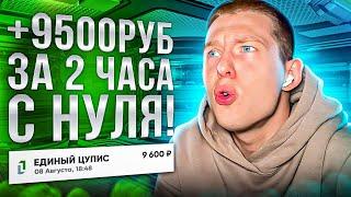 Бонусхантинг. Как заработать без вложений? +9500₽ за 2 часа