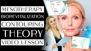 Mesotherapy, biorevitalization, contouring - THEORY (video lesson)