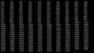 Booting 3301.iso