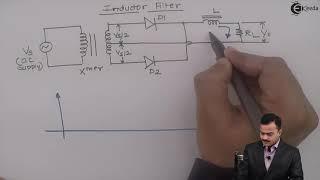 What Is Inductor Filter in Electronics - Electronics - Basic Electrical Engineering