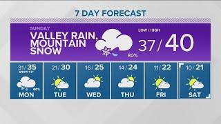 Southern Idaho weather forecast: mainly rain in the valley and heavy snow piling up in the mountains