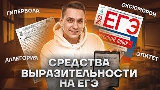 Задание 26 | Русский язык ЕГЭ | Александр Долгих | Умскул