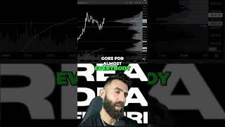 Master the Market Without Losing Money