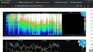 152329 Кислев ЭТИ ВСПЛЕСКИ СЕЙЧАС  5 й день Ханука 