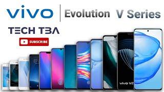 Vivo | V Series | Evolution | Android | Smartphone | Mobile | FHD | YouTube Video | Tech TBA | TBA