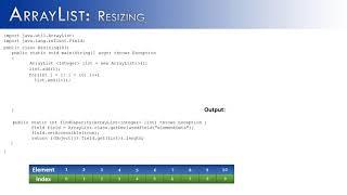 ArrayList Part 5:  Resizing (JAVA)