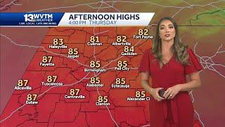 Record heat in some Alabama communitites, The weather forecast is warm and dry through Saturday b...