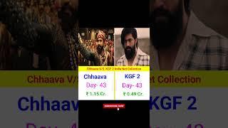 Chhaava V/S KGF 2 India Net Collection Day- 43 || #chhaava #vickykaushal #kgf2 #yash #kgfchapter2