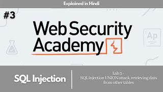 SQL Injection Lab 3 - SQL Injection UNION Attack, Retrieving Data From Other Tables