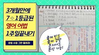 [3배속 영어 어법 공부] 언제까지 문법 수업 들을래? 난 마더텅 하나로 영어 어법 어휘 1주일 안에 박살냈다. 영포자 필히 시청, 프로세스 분석 영어 버전