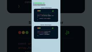 Junior Developer VS Senior Developer ‍ #webdesign #javascript #fullstackdeveloper #music #shorts