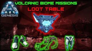 Ark Genesis | All the loot from the Volcanic biome missions!