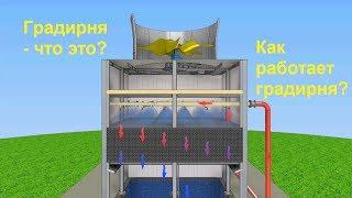 Градирня - что это? Как работает вентиляторная градирня .