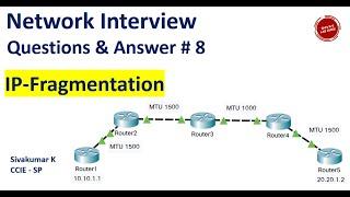 IPv4 Fragmentation Interview Questions & Answers  # 8 How fragmentation and Path MTU discovery works