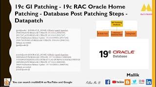 19c GI Patching - 19c RAC Oracle Home Patching - Database Post Patching Steps - Datapatch