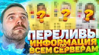 Fifa mobile 21 Переливы, какие лоты уходят от 50 000 монет