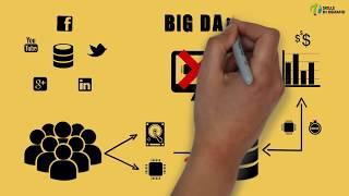 What is Big Data? (2019)