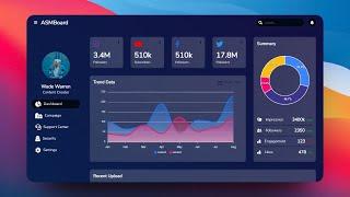 Responsive Admin Dashboard Page using HTML CSS and Javascript | Social Media Dashboard