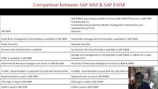 Comparison between SAP WM & SAP EWM_ Part 1