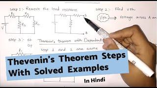 THEVENIN'S THEOREM IN HINDI | explanation | problems with dependent sources