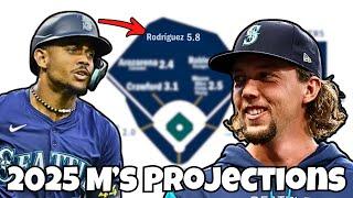 Reviewing The Mariners 2025 ZiPS Fangraphs Projections!