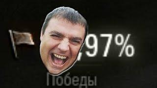 Чек статы от AkTep'a