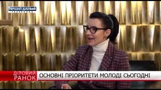 Анна Куценко. Основные приоритеты молодежи сегодня