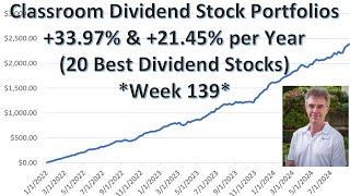 +34.97% Annual Return for High-Yield Stock Portfolio, Beating S&P 500 (Div.-Growth +21.45%)-Week 139