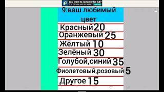 Тест кто ты из котов воителей (2 часть).