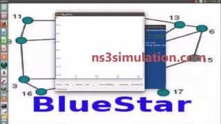 Blue star Protocol Projects using Ns3 | Ns3 Projects | NS3 Simulation