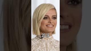 Bebe Rexha Evolution (2011-2024)