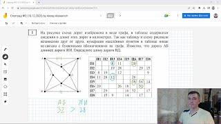 Как решить задание №1. Статград 19 декабря. ЕГЭ Информатика 2024.Разбор задач пробника от 19.12.2023