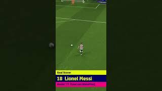 Efootball #efootball #football #gaming #messi #pesmobile #pes #fifa #soccer