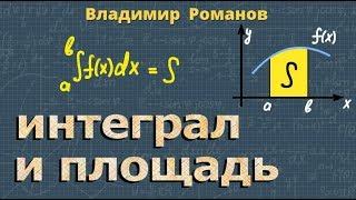 ИНТЕГРАЛ | площадь криволинейной трапеции