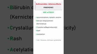 Easy way to study sulfonamides side effects #mnemonic #adverseeffects #pharmacyexam